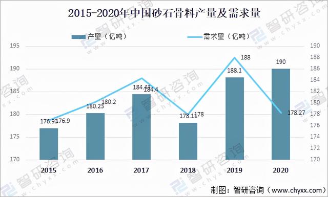中国砂石骨料网