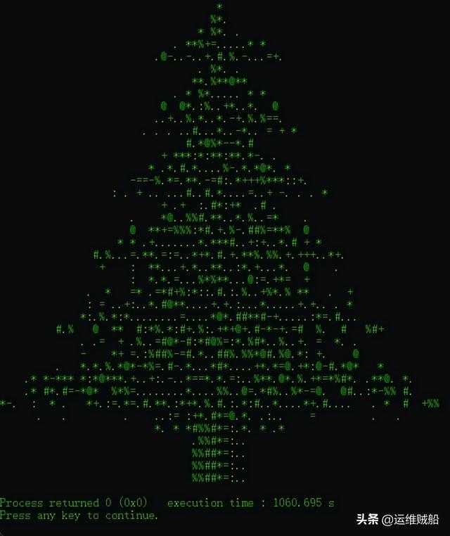 圣诞节来了，教你用各种编程语言手写一棵圣诞树