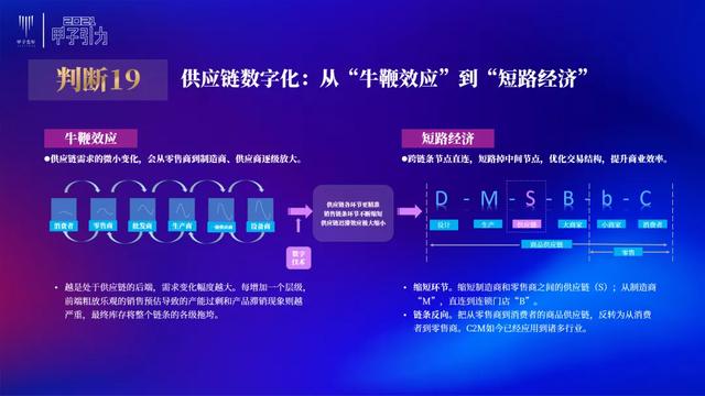 张一甲：2021中国数字经济50条判断 | 甲子引力大会