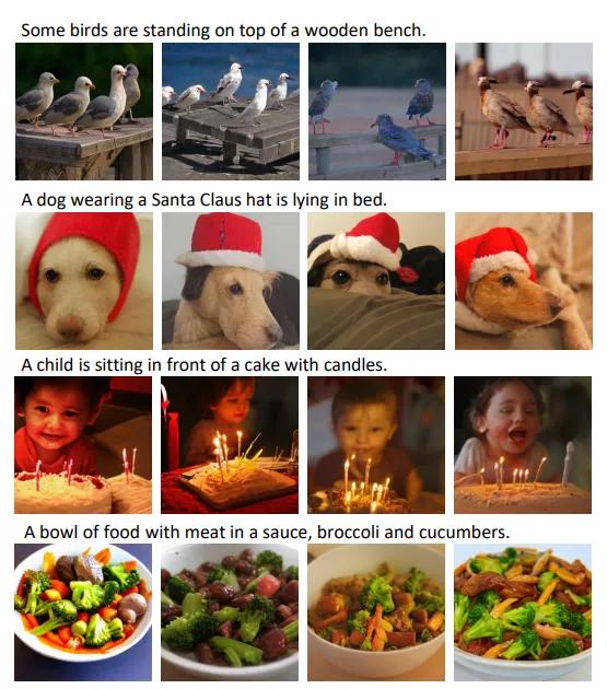 MSRA+北大全华班「女娲」模型怒刷8项SOTA，完虐OpenAI DALL-E