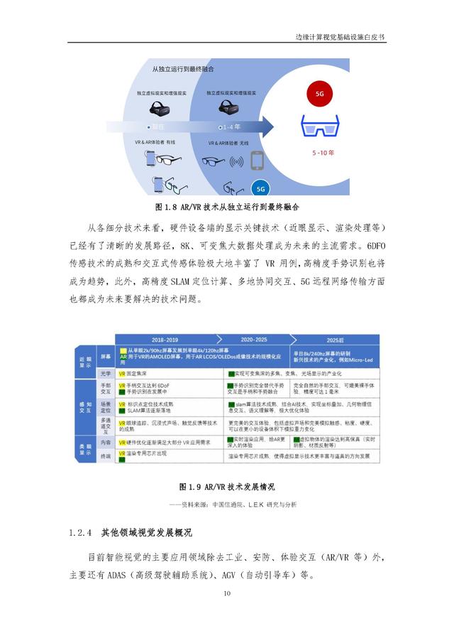 4.25.3-边缘计算视觉基础设施白皮书（2022年）