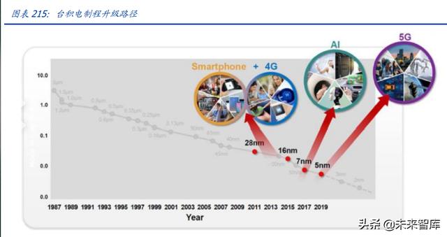 深圳机械展simi