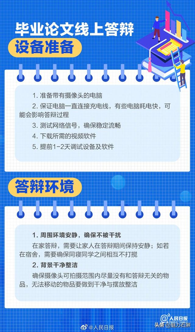 祝通过！2022届毕业生开启论文答辩模式