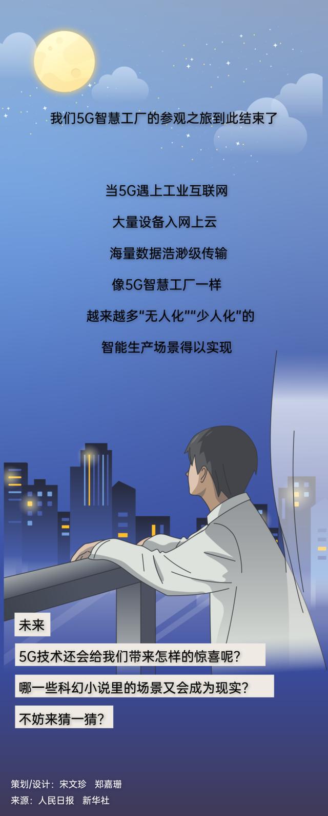 探秘！看看5G智慧工厂长什么样