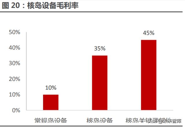 辽宁大型二手过滤机