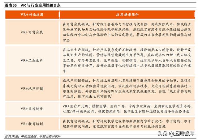 计算机行业2022年度策略报告：新常态、新基建、新应用