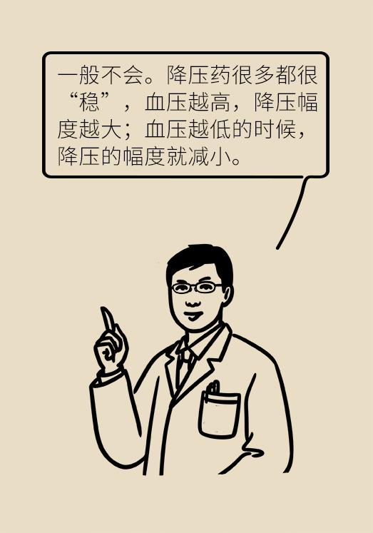 天天吃降压药，这十件事必须要注意