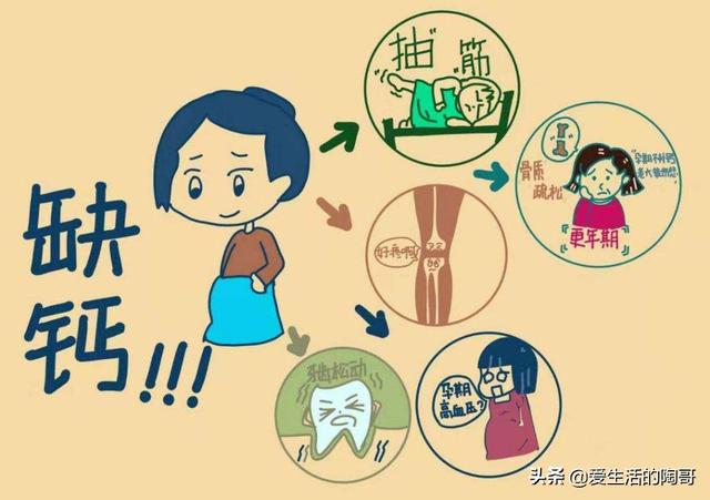 冬季补钙，3个黄金搭配法，老人养骨骼，孩子长个子，把钙牢抓住