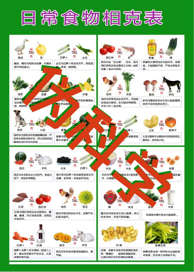 四条“坑人”的养生知识，你中招了吗