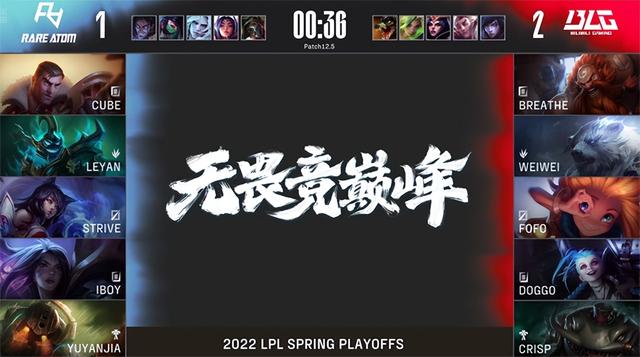 LOL-LPL：BLG淘汰RA