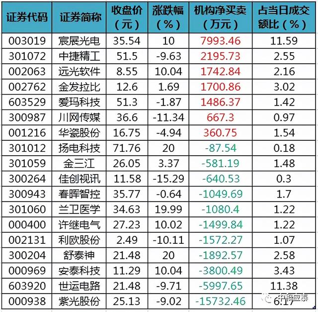 临沧石灰石制砂机厂家