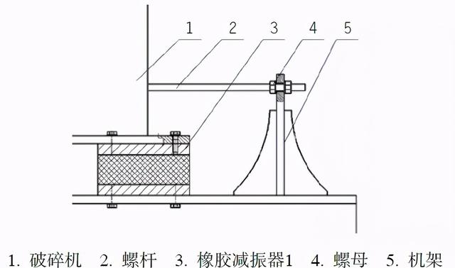 破碎机六个线怎么接