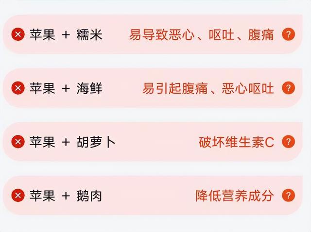 早上空腹吃一个苹果，每天坚持下来的朋友，看一下现在怎么样了？