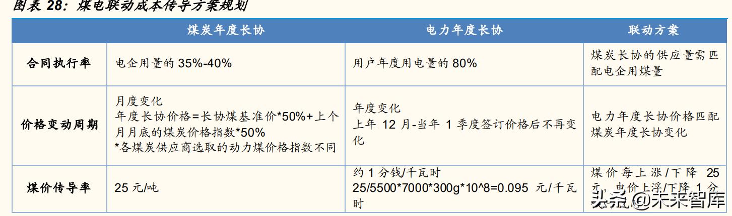 电力系统是指什么意思