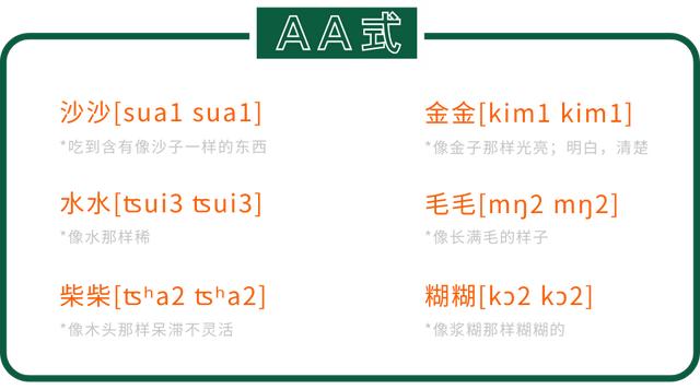 闽南人也太爱用叠词了吧 新闻时间