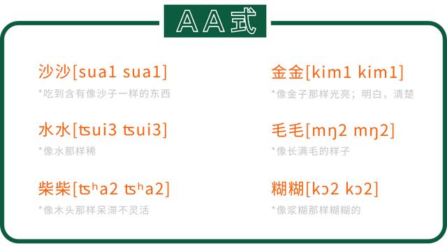 闽南人也太爱用叠词了吧 新闻时间