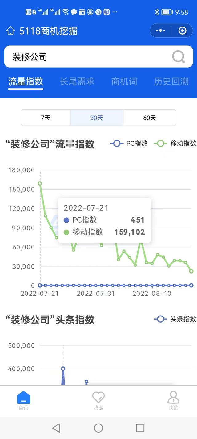 互联网推广是做什么的，互联网推广