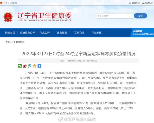 2022年3月27日0时至24时辽宁新型冠状病毒肺炎疫情情况