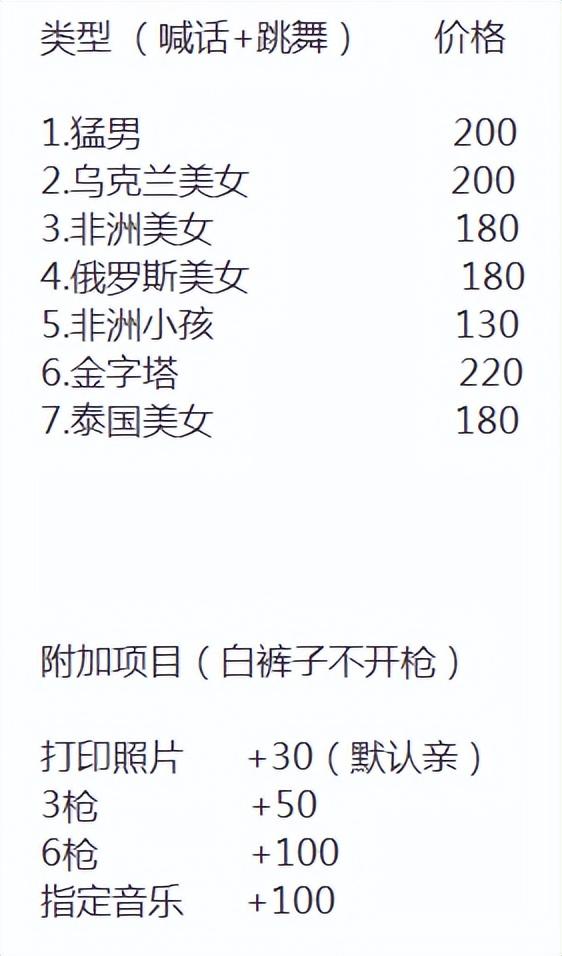 上海抗疫，累趴非洲兄弟？