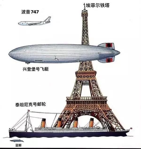 世界最大飛行器：興登堡號最後4天的末日旅程