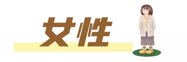 适合冬季喝的中药养生茶！喝出健康好体格