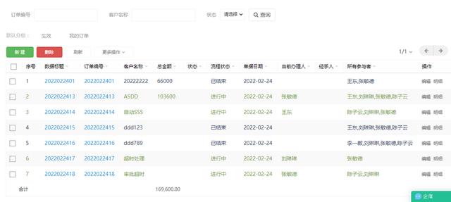 云捷配低代码平台（BPM流程板块）——将“强大+易用”进行到底