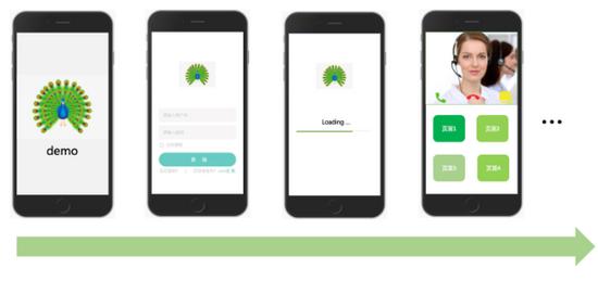 Web前端工程师实现Native APP需求，Flutter做可攻可守的混合开发
