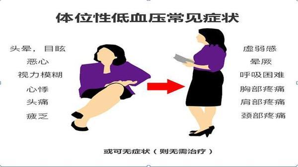 不是所有人，都要少吃盐！医生提醒：以下3类人，不能少吃盐