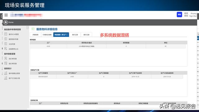 基于工业互联网应用DT AR技术的智能工厂信息系统方案（附PPT）