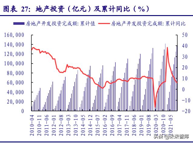 非金属材料行业研究：新材料助力节能低碳转型，未来成长可期-第9张图片-9158手机教程网