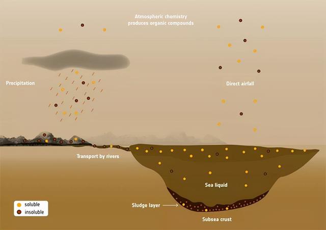 你好，土星，致敬伟大的卡西尼号探测器