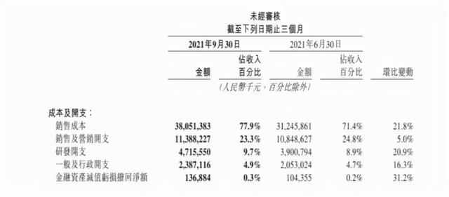 最快15分钟送达！美团空中外卖员批量上线，下次见面就是你家门口