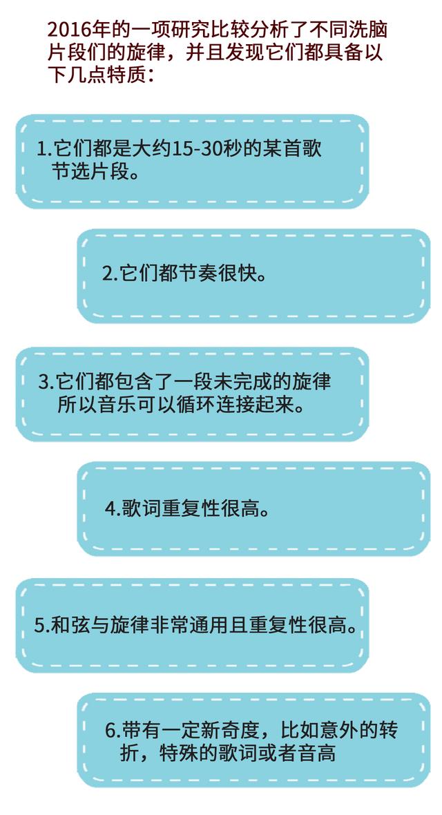 育儿漫画：2岁孩子就会唱了，这股流行太害怕