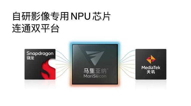 别买，太贵了，OPPOReno8系列还在玩高价低配？