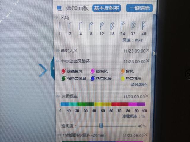 MIUI天气有多贴心？每小时更新一次，中长期知晓15天天气