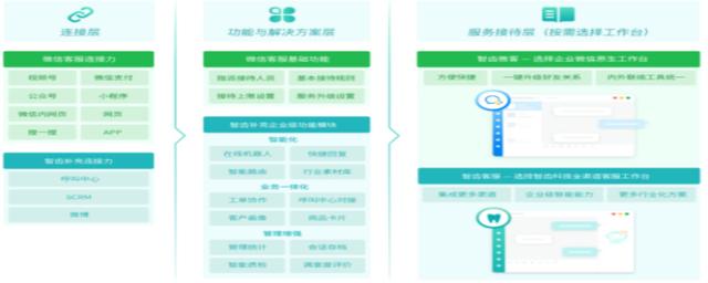 [微信蓝彩虹哪里买]，微信上取纸机器人怎么取消