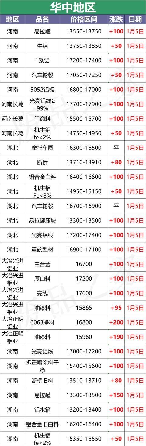 吉林破碎机批发价
