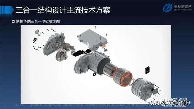 吴庆国：新能源汽车三合一电驱动总成发展趋势报告