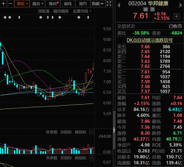 A股：三胎概念新风口已来！10家高增长潜力的三胎概念股请收好