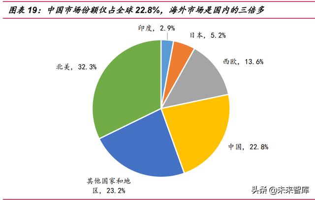 2017年11月重庆机械展