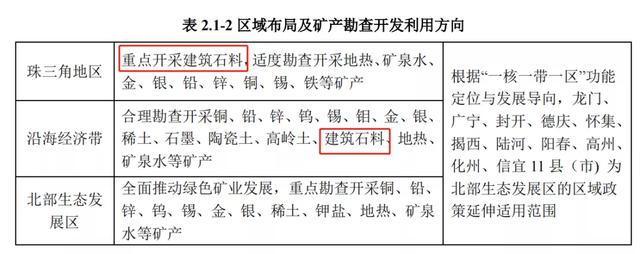 9000的制砂机重量