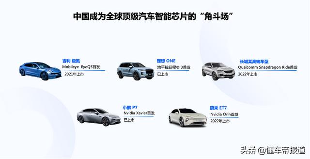 观点｜地平线余凯：超越日/德，最先进智能驾驶芯片均首搭中国车