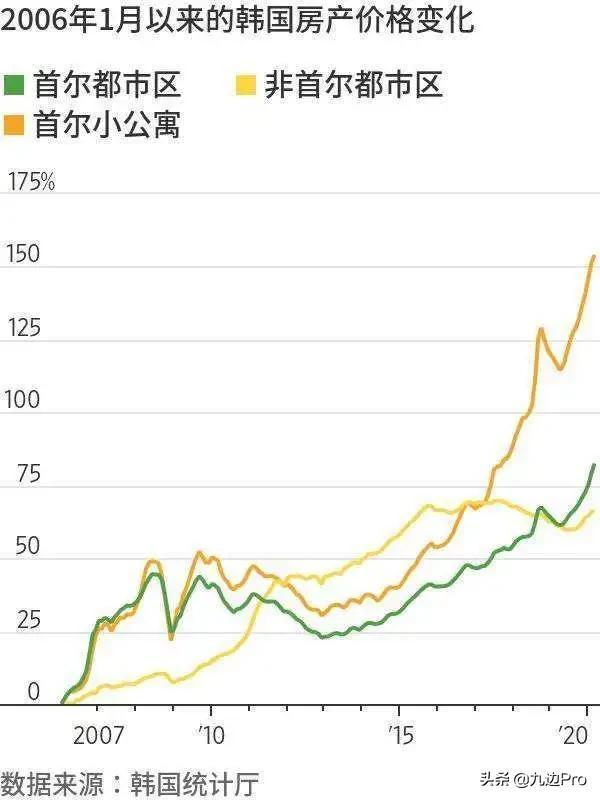 賣掉北京的房子移民德國人口下降後蓋了那麼多房子賣給誰安徽房價下跌