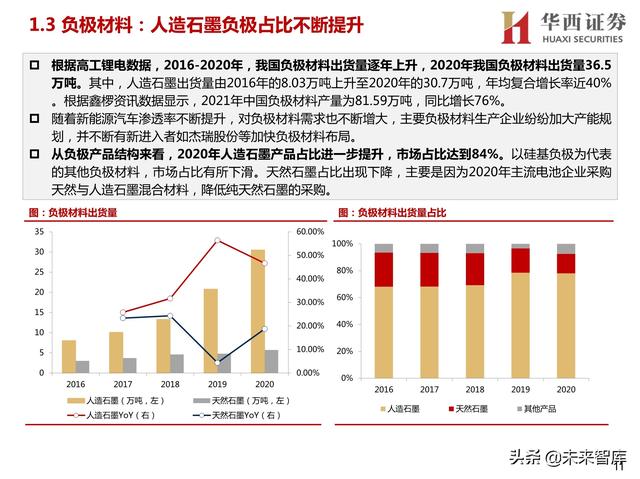 重庆干式球磨制砂机定制