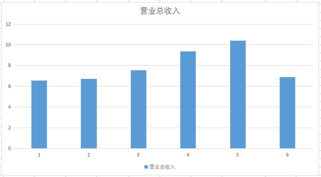 数字货币+华为鸿蒙，国产软件小龙头，股价回调超30%的空间