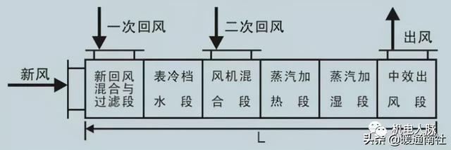 江西板式密闭过滤机