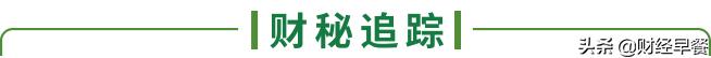 「财经早餐」2021.12.02星期四