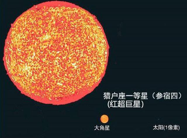 斯蒂芬森能容纳1亿亿个地球，若地球这样大，我们还可以来往吗？