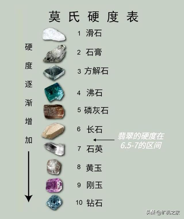 挖机破碎机那家便宜