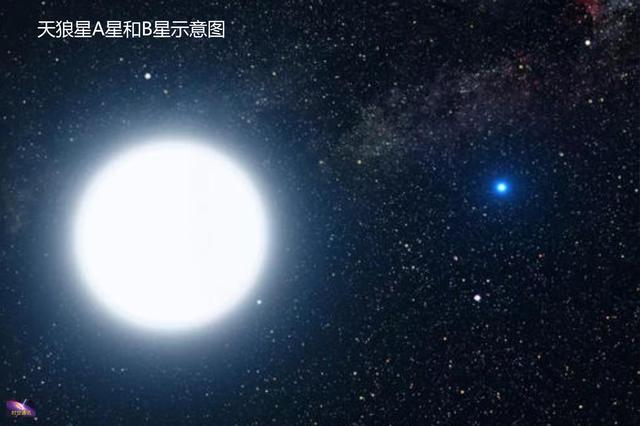 天狼星何时会爆炸，炸了会咋样，与人类有多大关系？